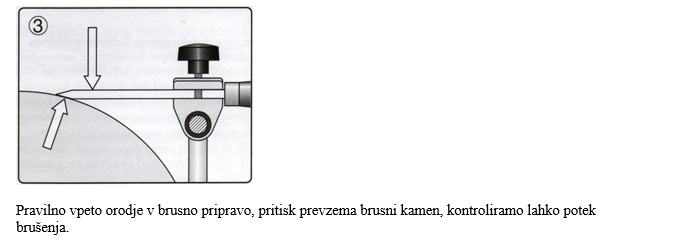 Pravilno vpetje